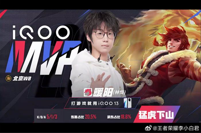 林恒裴擒虎赛场表现强势，一分虎实至名归