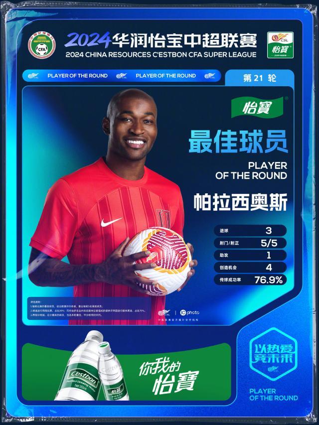开云APP-中超公布第21轮最佳球员 蓉城外援帕拉西奥斯当选