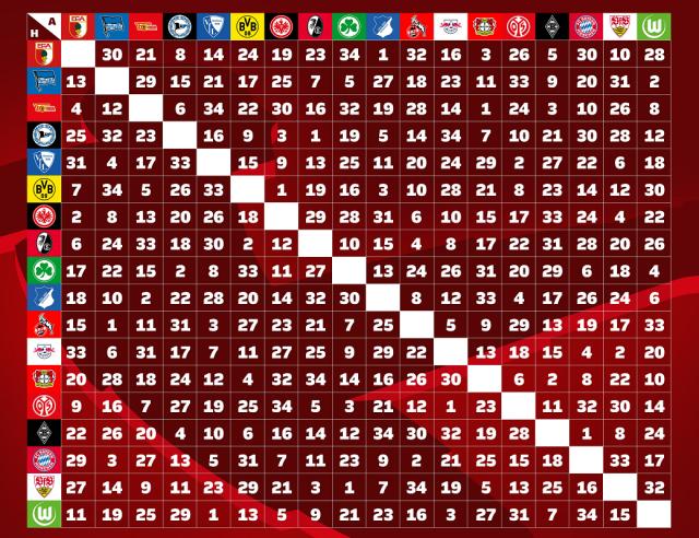 开云体育-德甲新赛季赛程：拜仁揭幕战门兴 倒数第4轮对多特